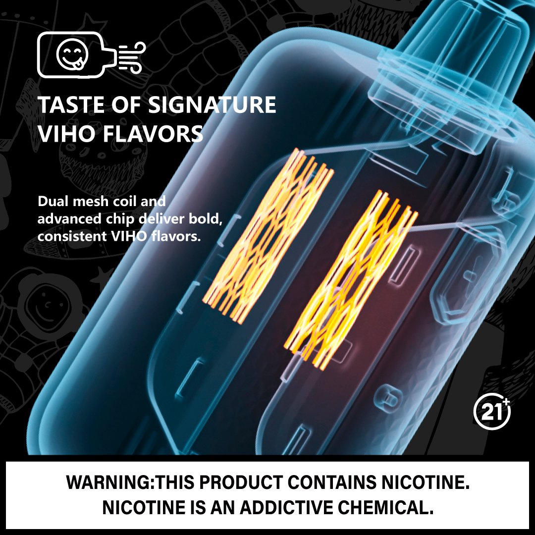 VIHO TRX Vapes Dual Mesh Coil Icon