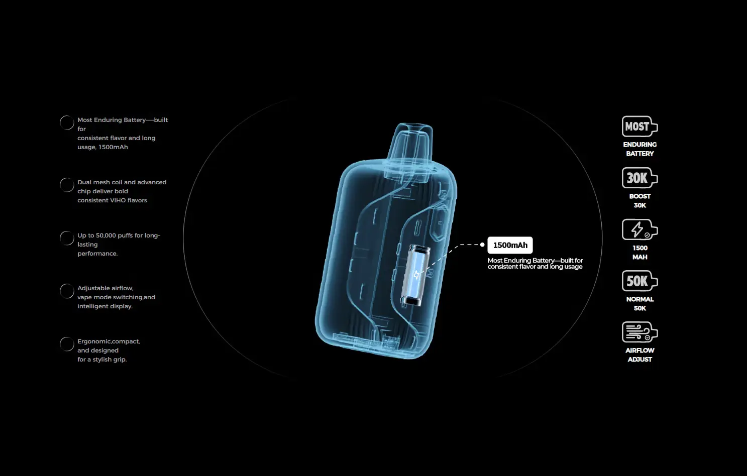 VIHO TRX Vapes disposable vape device